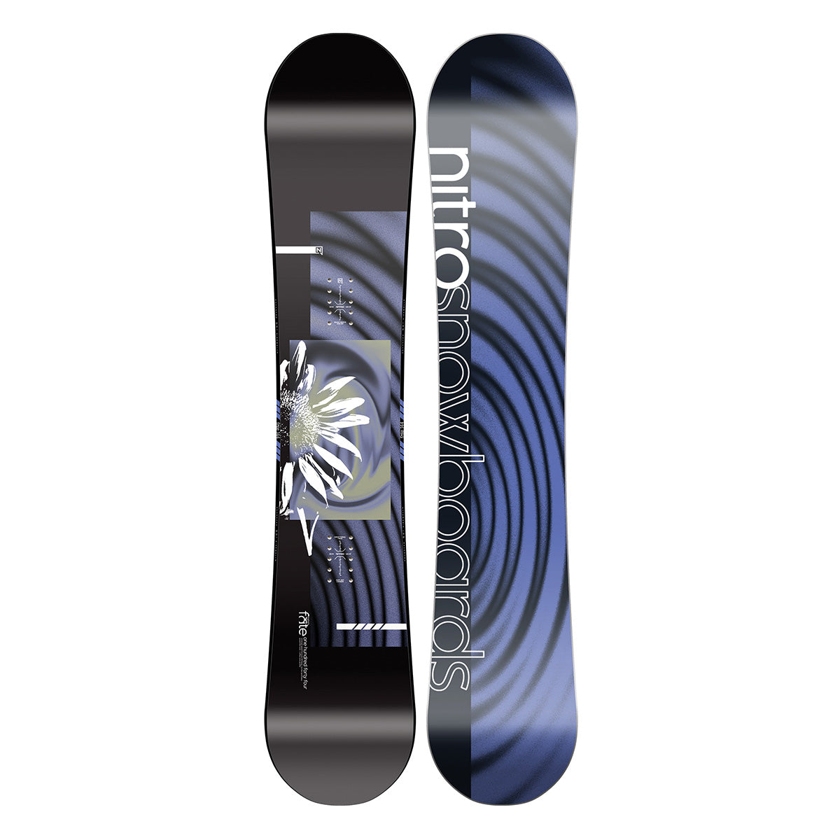 2027 Nitro Fate